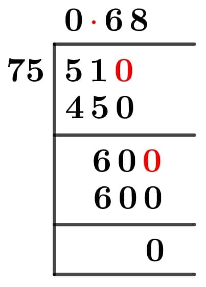 51/75 Long Division Method 51/75 Long Division Method