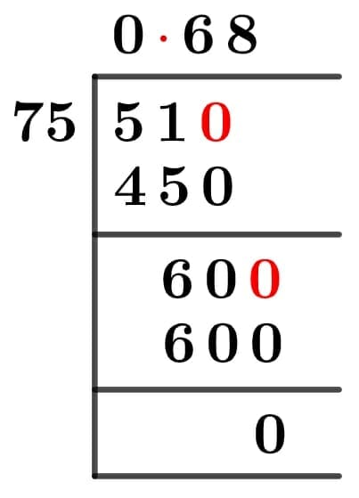 51/75 Long Division Method