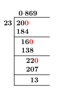 20/23 Long Division Method 20/23 Long Division Method