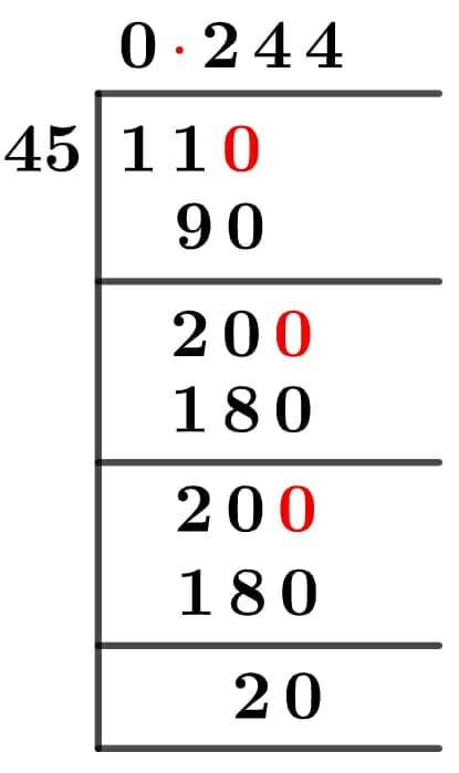 11/45 Long Division Method 11/45 Long Division Method