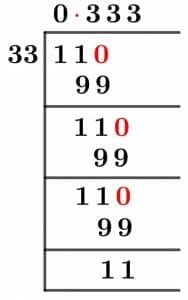 11/33 Long Division Method