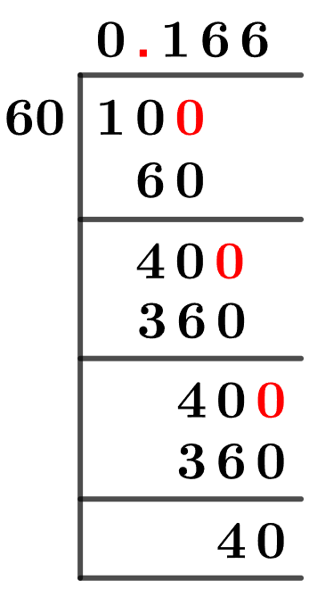 16/60 Long Division Method 10/60 Long Division Method