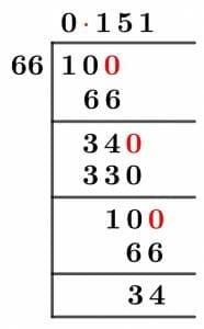 10/66 Long Division Method 10/66 Long Division Method