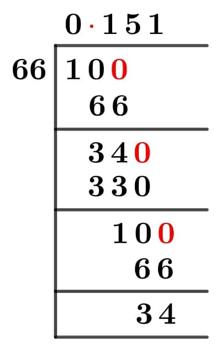what is 66 2 3 as a decimal