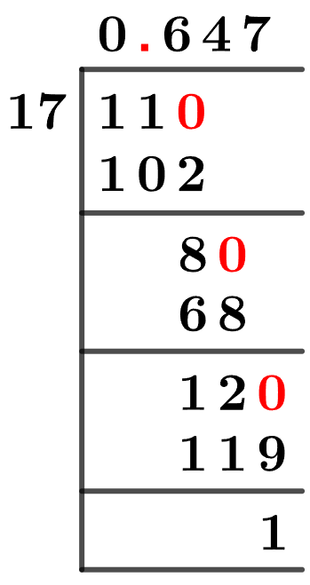 11/17 Long Division Method