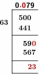 5/63 Long Division Method 5/63 Long Division Method
