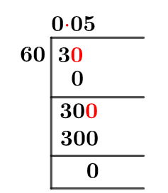 3/60 Long Division Method 3/60 Long Division Method