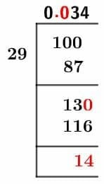 1/29 Long Division Method 1/29 Long Division Method