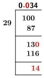 1/29 Long Division Method