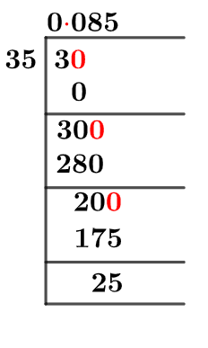 3/35 Long Division Method 3/35 Long Division Method