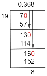 7/19 Long Division Method 7/19 Long Division Method