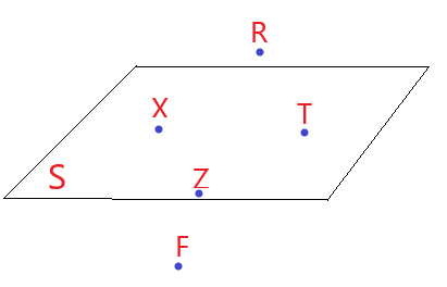 Example
