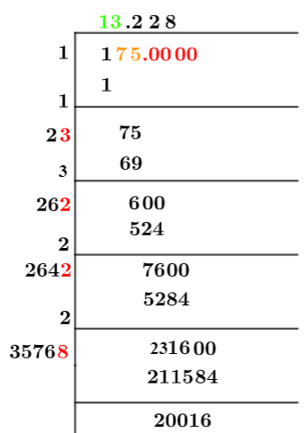 Square root of 175 Square root of