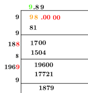 Square root of 98 Square root of