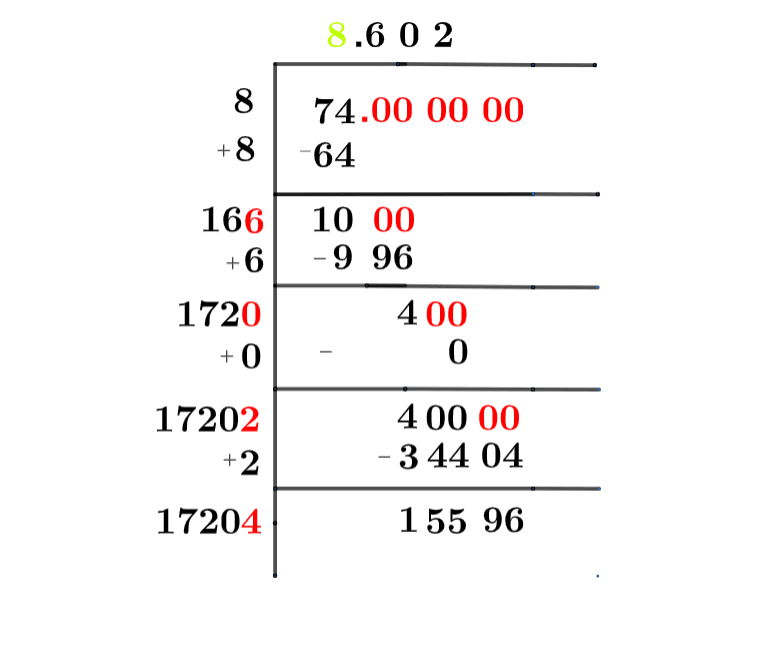 Square root of 74 Square root of 74