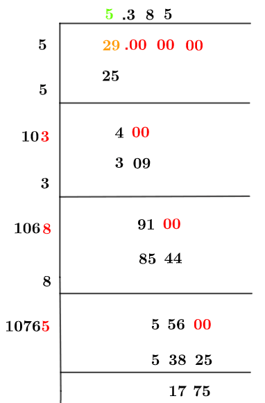 Square root of 29 Square root of