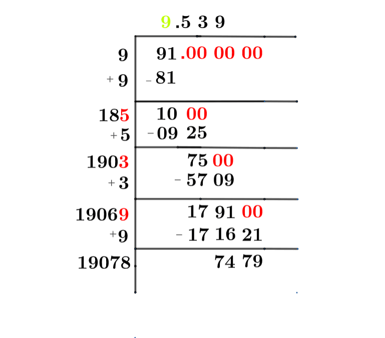 Square root of 91 Square root of 91
