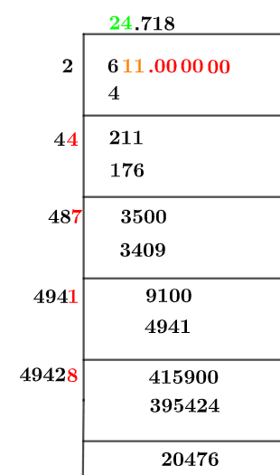 Square root of 611 Square root of