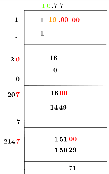 Square root of 116 Square root of