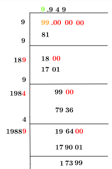 Square root of 99 Square root of