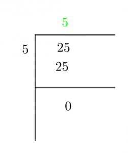 Square root of