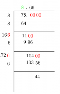 Square root of
