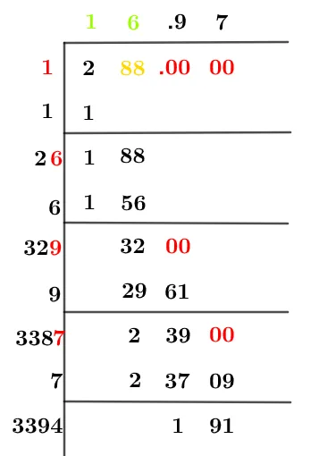 Square Root Of 288 Solution With Free Steps square-root-of-288-solution-with-free-steps