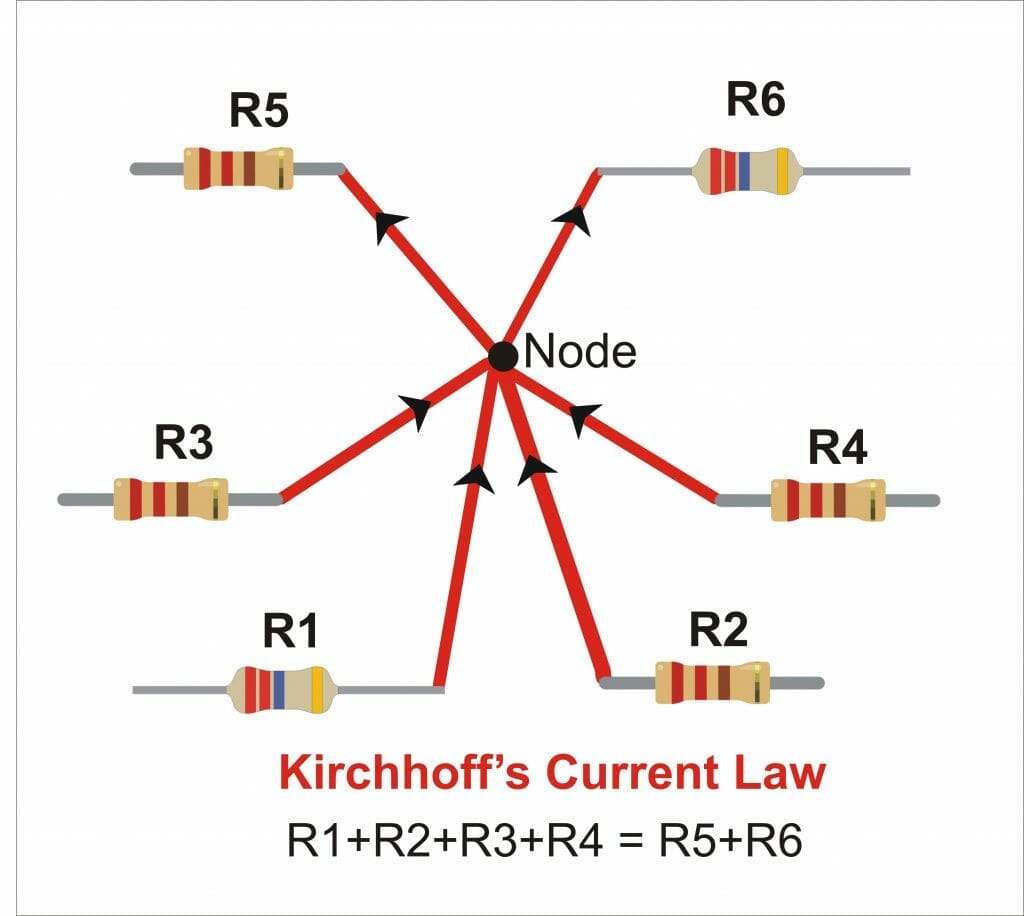 Kcl