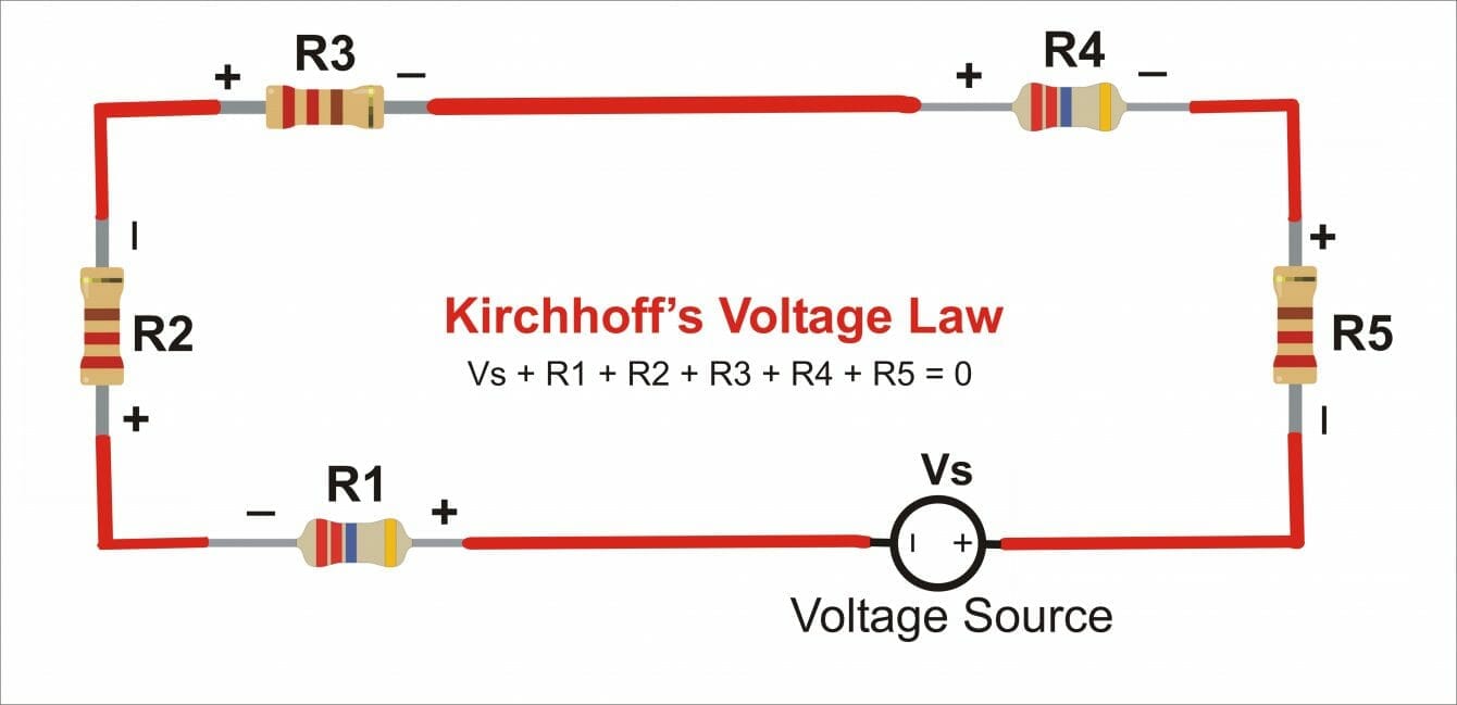 Kirchhoff Calculator