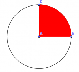 Representación del cuadrante del círculo