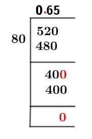 52/80 Long Division Method