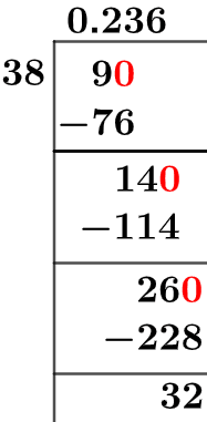 9/38 Long Division Method 9/38 Long Division Method
