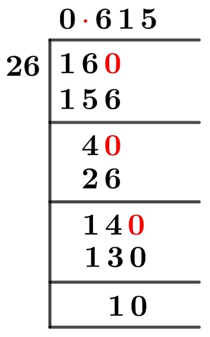 16/26 Long Division Method