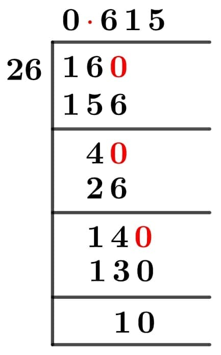 16/26 Long Division Method 16/26 Long Division Method