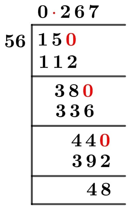 15/56 Long Division Method 15/56 Long Division Method