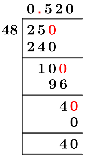25/48 Long Division Method