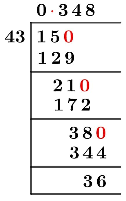 15/43 Long Division Method 15/43 Long Division Method