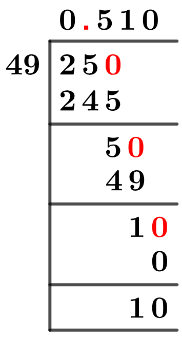 25/49 Long Division Method