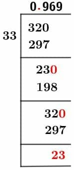 32/33 Long Division Method 32/33 Long Division Method