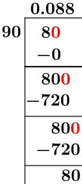8/90 Long Division Method 8/90 Long Division Method