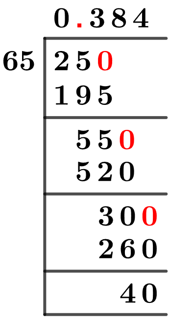25/65 Long Division Method