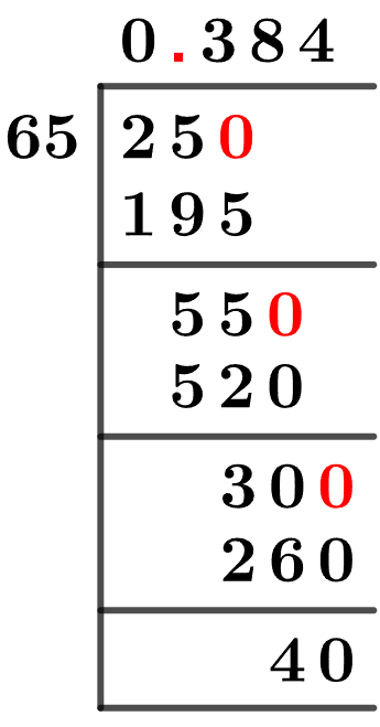 25/65 Long Division Method 25/65 Long Division Method