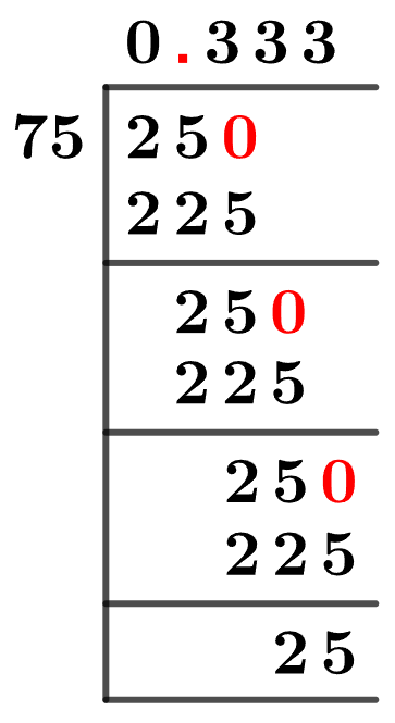 25/75 Long Division Method