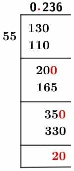 13/55 Long Division Method 13/55 Long Division Method