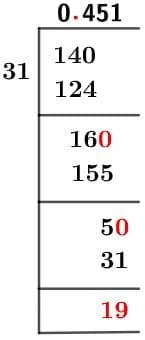 14/31 Long Division Method 14/31 Long Division Method