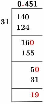 14/31 Long Division Method