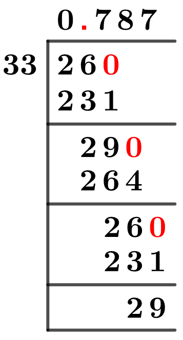 26/33 Long Division Method