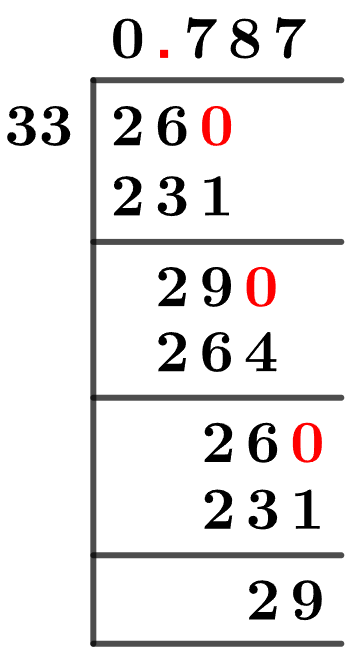 26/33 Long Division Method 26/33 Long Division Method