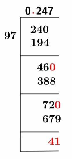 24/97 Long Division Method 24/97 Long Division Method