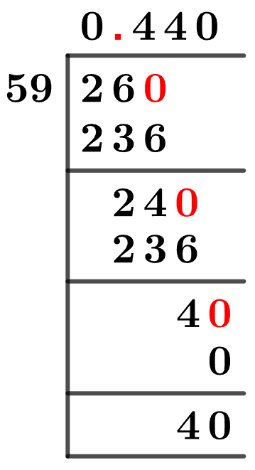26/59 Long Division Method 26/59 Long Division Method